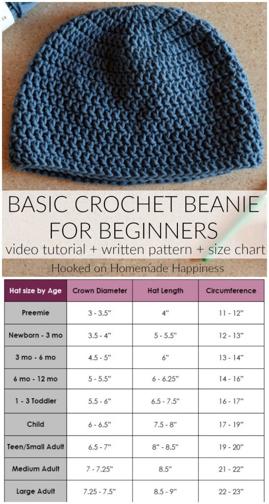 How to Crochet a Basic Beanie for Beginners - on Homemade Happiness
